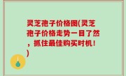 灵芝孢子价格图(灵芝孢子价格走势一目了然，抓住最佳购买时机！)