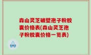 森山灵芝破壁孢子粉胶囊价格表(森山灵芝孢子粉胶囊价格一览表)