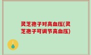 灵芝孢子对高血压(灵芝孢子可调节高血压)