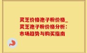 灵芝价格孢子粉价格_灵芝孢子粉价格分析：市场趋势与购买指南