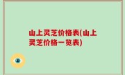 山上灵芝价格表(山上灵芝价格一览表)