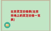 北京灵芝价格表(北京市场上的灵芝价格一览表)