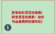 野生松杉灵芝价格表(野生灵芝价格表：松杉与山泉两种价格对比)