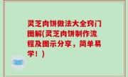 灵芝肉饼做法大全窍门图解(灵芝肉饼制作流程及图示分享，简单易学！)