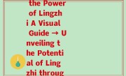 灵芝图表达什么意思啊(Exploring the Power of Lingzhi A Visual Guide → Unveiling the Potential of Lingzhi through Graphics)