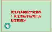 灵芝的多糖成分含量表？灵芝香菇平菇有什么标志性成分
