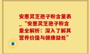 安惠灵芝孢子粉含量表_“安惠灵芝孢子粉含量全解析：深入了解其营养价值与健康益处”