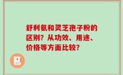 舒利氨和灵芝孢子粉的区别？从功效、用途、价格等方面比较？