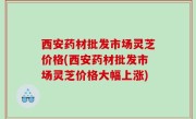 西安药材批发市场灵芝价格(西安药材批发市场灵芝价格大幅上涨)