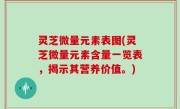 灵芝微量元素表图(灵芝微量元素含量一览表，揭示其营养价值。)