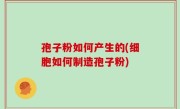 孢子粉如何产生的(细胞如何制造孢子粉)
