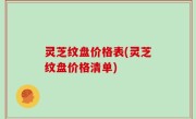 灵芝纹盘价格表(灵芝纹盘价格清单)