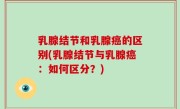 乳腺结节和乳腺癌的区别(乳腺结节与乳腺癌：如何区分？)