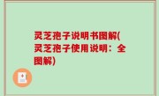 灵芝孢子说明书图解(灵芝孢子使用说明：全图解)