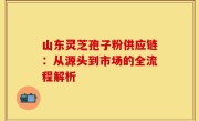 山东灵芝孢子粉供应链：从源头到市场的全流程解析
