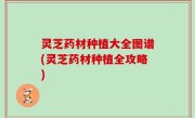 灵芝药材种植大全图谱(灵芝药材种植全攻略)