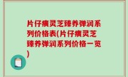 片仔癀灵芝臻养弹润系列价格表(片仔癀灵芝臻养弹润系列价格一览)