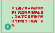 灵芝孢子油入药部位图解？灵芝孢子油那么贵，怎么不买灵芝孢子粉这个性价比不是高一点吗