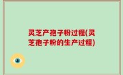灵芝产孢子粉过程(灵芝孢子粉的生产过程)