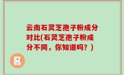 云南石灵芝孢子粉成分对比(石灵芝孢子粉成分不同，你知道吗？)