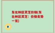 东北林区灵芝价格(东北林区灵芝：价格走势一览)