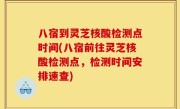 八宿到灵芝核酸检测点时间(八宿前往灵芝核酸检测点，检测时间安排速查)