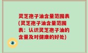 灵芝孢子油含量范围表(灵芝孢子油含量范围表：认识灵芝孢子油的含量及对健康的好处)