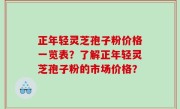 正年轻灵芝孢子粉价格一览表？了解正年轻灵芝孢子粉的市场价格？