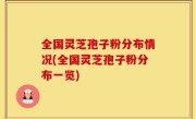 全国灵芝孢子粉分布情况(全国灵芝孢子粉分布一览)