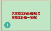灵芝原浆的价格表(灵芝原浆价格一览表)