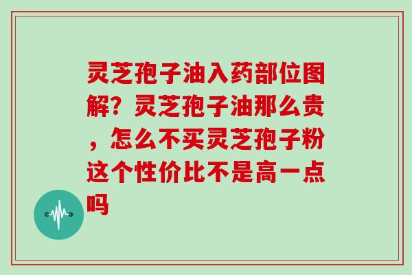 灵芝孢子油入药部位图解？灵芝孢子油那么贵，怎么不买灵芝孢子粉这个性价比不是高一点吗