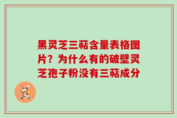 黑灵芝三萜含量表格图片?为什么有的破壁灵芝孢子粉没有三萜成分 黑灵芝三萜含量表格图片?为什么有的破壁灵芝孢子粉没有三萜成分