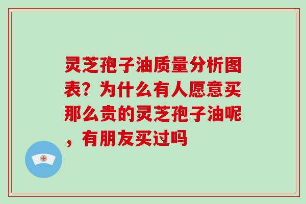 灵芝孢子油质量分析图表？为什么有人愿意买那么贵的灵芝孢子油呢，有朋友买过吗