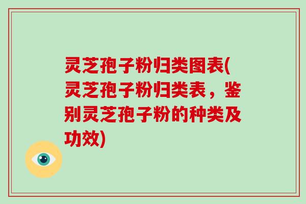 灵芝孢子粉归类图表(灵芝孢子粉归类表，鉴别灵芝孢子粉的种类及功效)
